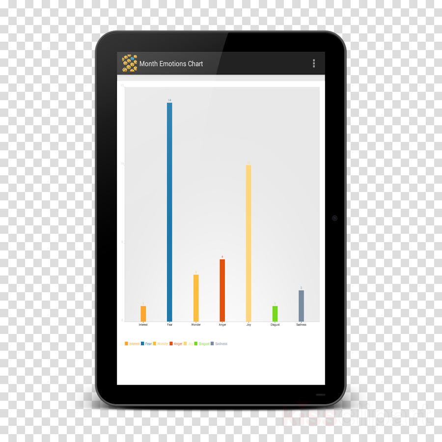 Diffusion Filter Clipart Emotion Clip Art - Diffusion Filter Clipart Emotion Clip Art (900x900)