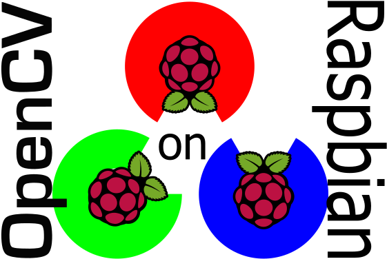 For Python/c On A Raspberry Pi 2 With Raspbian Jessie - For Python/c On A Raspberry Pi 2 With Raspbian Jessie (600x480)