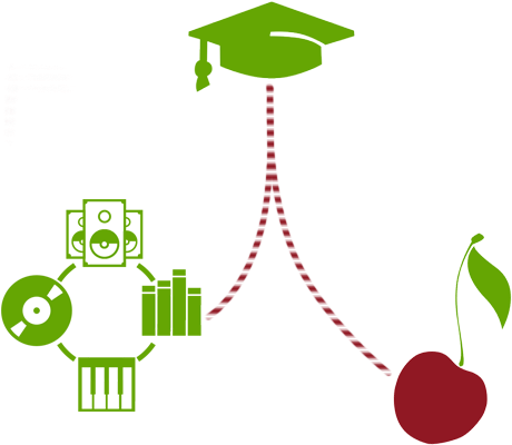 All Of Our Teachers Work Professionally In The Music - All Of Our Teachers Work Professionally In The Music (499x529)