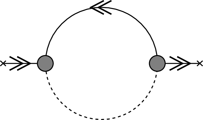 The Selfenergy Contributions For The Greens Functions - The Selfenergy Contributions For The Greens Functions (684x405)