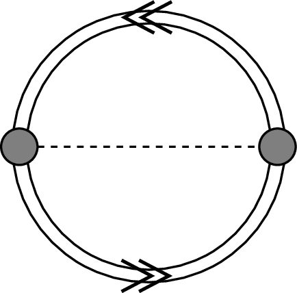 The Contributions To The - The Contributions To The (434x428)