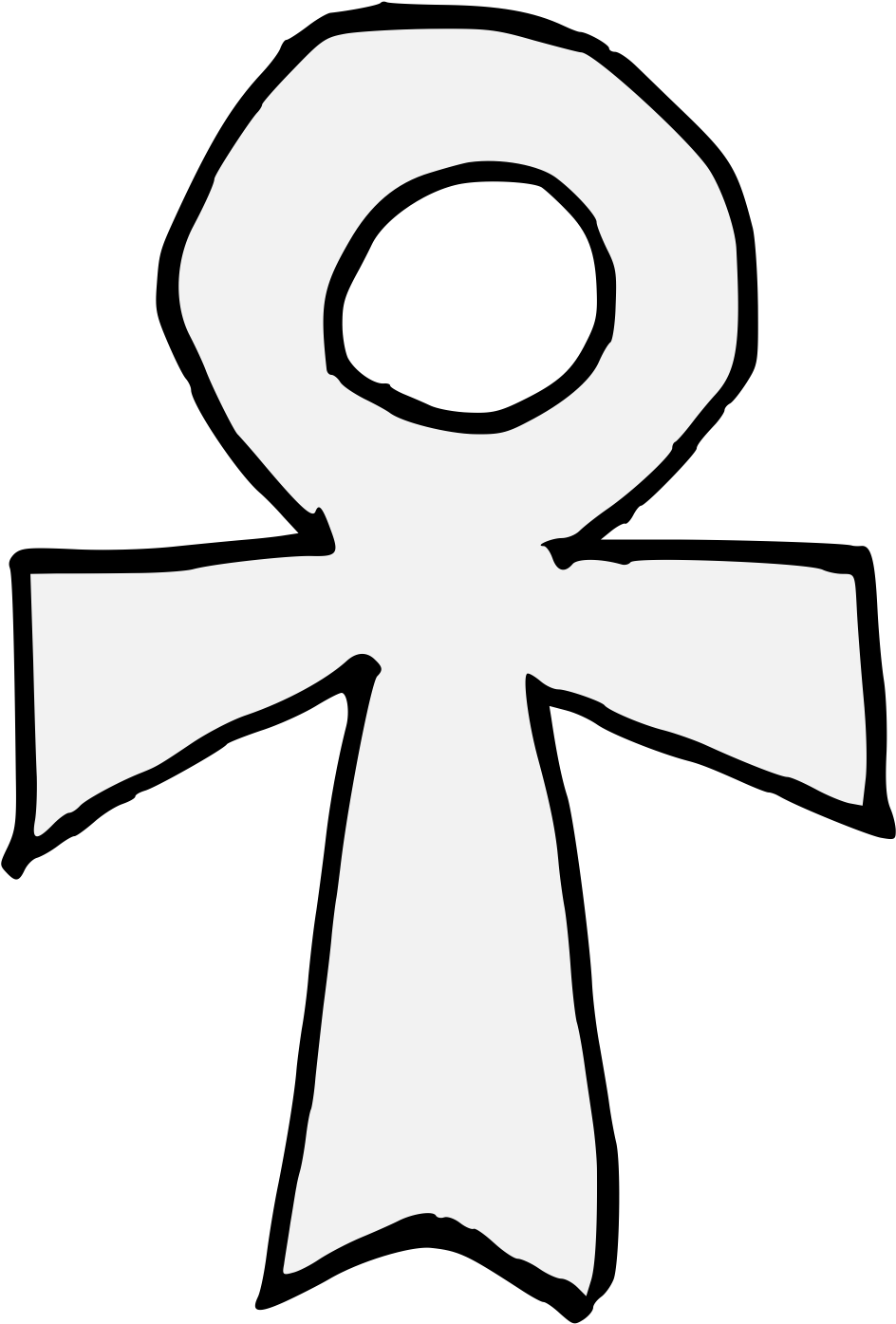Ankh Clipart Pdf - Ankh Clipart Pdf (993x1424)