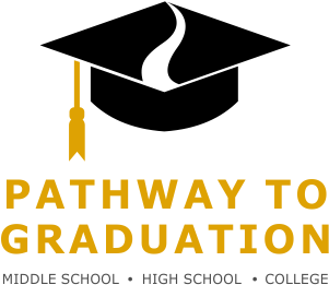 Bold, Modern, Education Logo Design For Hollywood Branded - Bold, Modern, Education Logo Design For Hollywood Branded (1057x817)