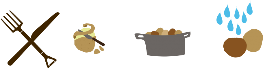 Healthy Ways To Eat Potatoes - Healthy Ways To Eat Potatoes (960x247)