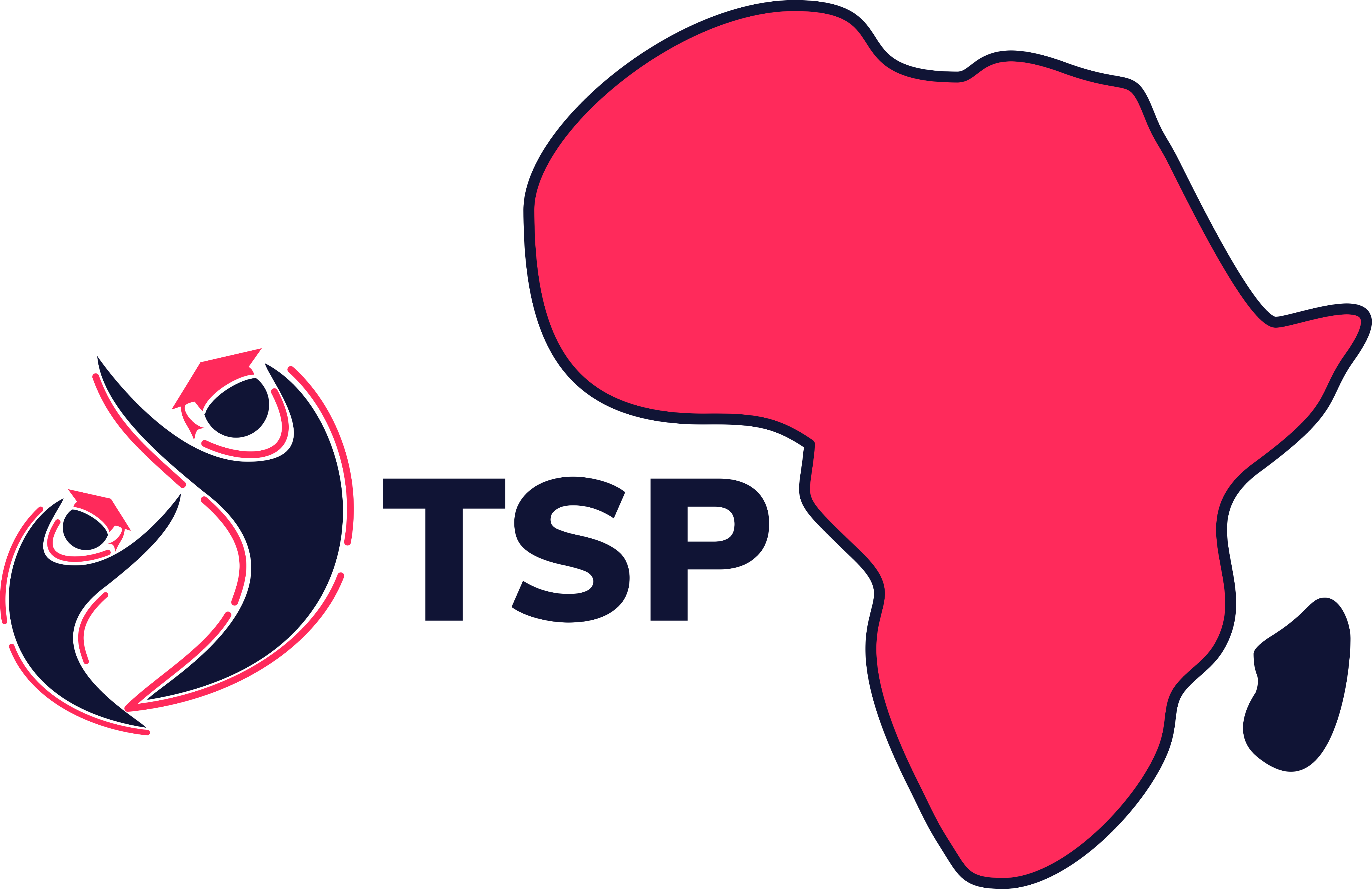 The Students Place Is An Online Community For Students - The Students Place Is An Online Community For Students (5033x3261)