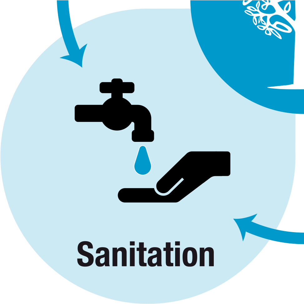 Tgf - Sanitation - Tgf - Sanitation (1000x1000)