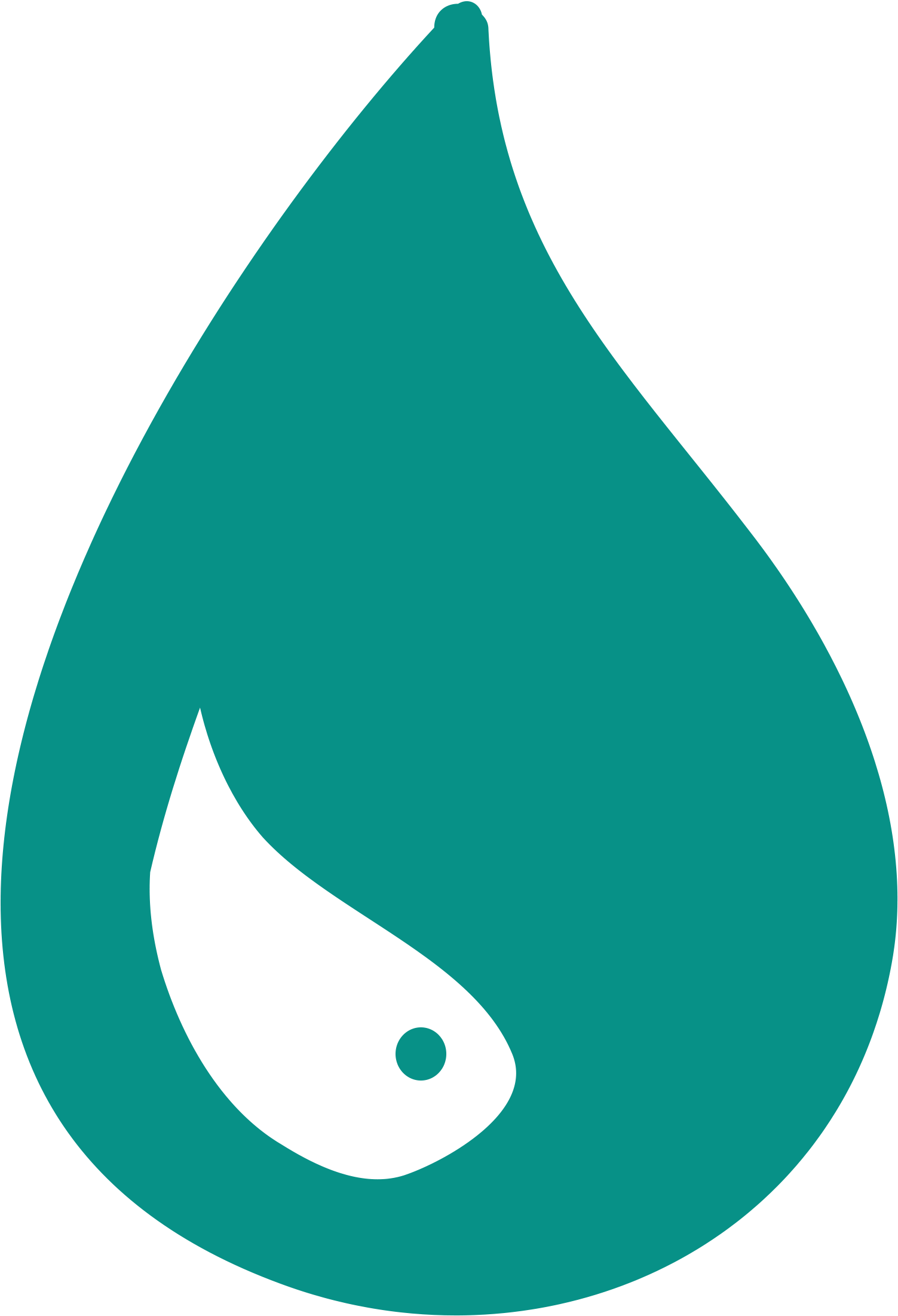 Asmr Videos, Whispering, Sounds, Roleplays, - Asmr Videos, Whispering, Sounds, Roleplays, (1715x2333)