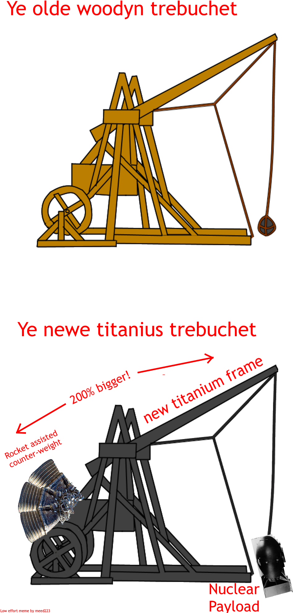 Suggested Method For Implementing Improvements - Suggested Method For Implementing Improvements (1000x2000)