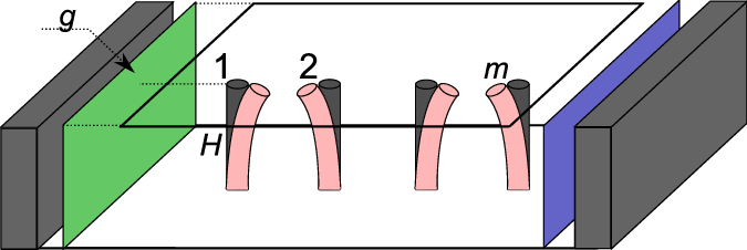 The 3d Model Considered - The 3d Model Considered (675x226)