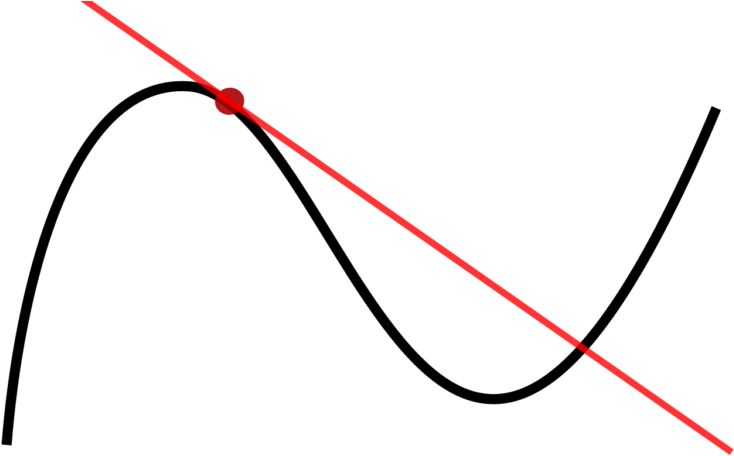 Pre-calculus /calculus - Pre-calculus /calculus (750x458)