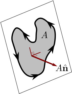 A Counter-clockwise Boundary Denoted By The Arrows, - A Counter-clockwise Boundary Denoted By The Arrows, (330x416)