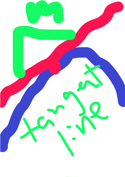 Teaching Calculus Through Fingerpainting - Teaching Calculus Through Fingerpainting (480x854)