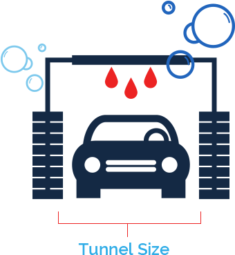 We Can Accommodate Vehicles Up To 7'2 And A - We Can Accommodate Vehicles Up To 7'2 And A (435x422)