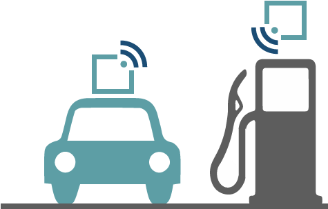 In Car Payments - In Car Payments (532x349)
