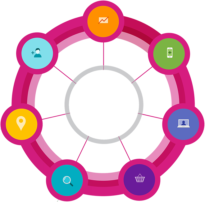 Digital Garage By Google Offers A Range Of Digital - Digital Garage By Google Offers A Range Of Digital (660x653)