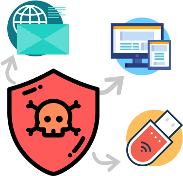How To Infect A Computer With A Virus Or Trojan - How To Infect A Computer With A Virus Or Trojan (400x400)