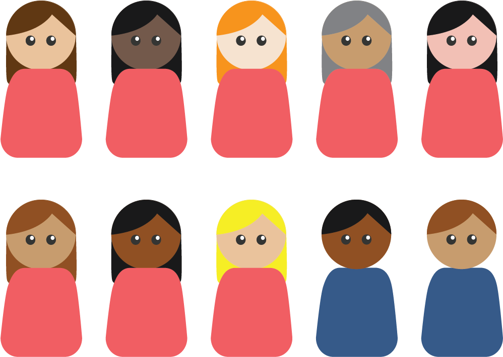 The Caregiver And Community Inclusion - The Caregiver And Community Inclusion (1113x829)