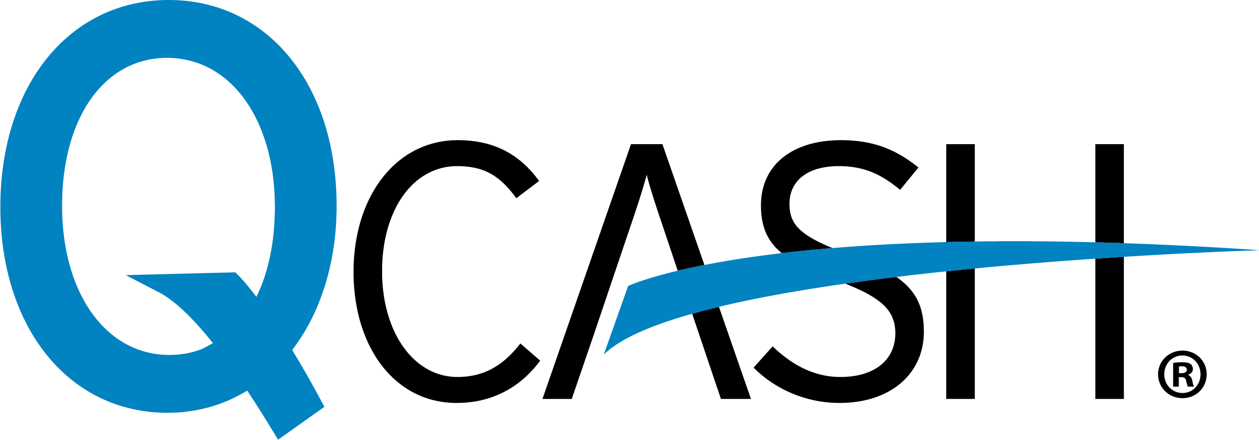 Graphic Image For Qcash Loan - Graphic Image For Qcash Loan (2504x876)