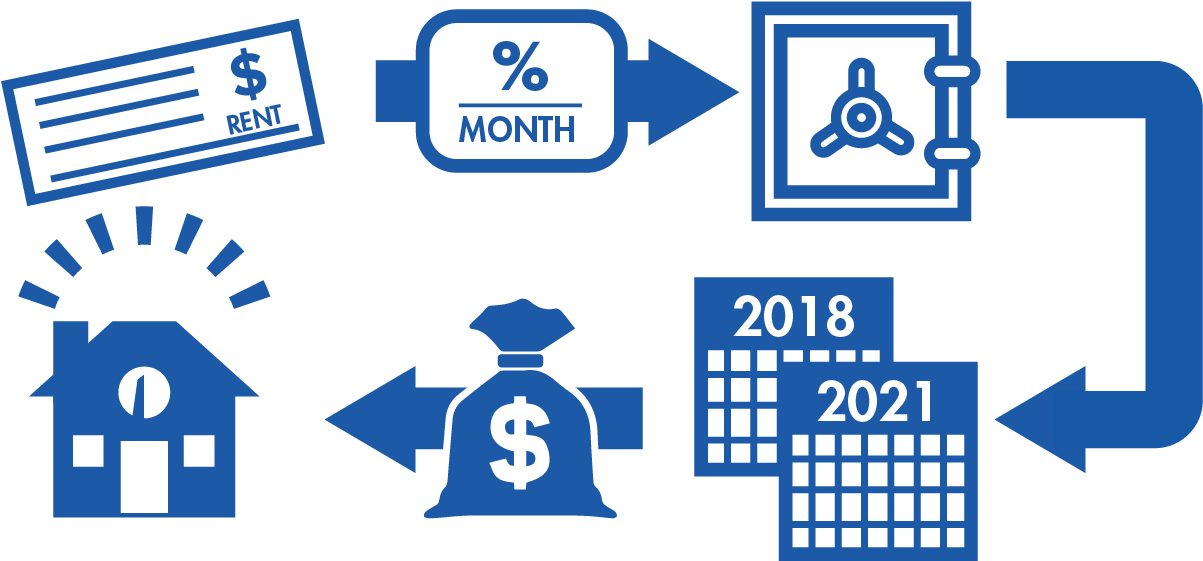 Bosaequity Infographic - Bosaequity Infographic (1252x590)