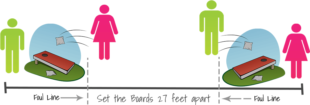 Bean Bag Toss Game Clipart - Bean Bag Toss Game Clipart (1080x396)