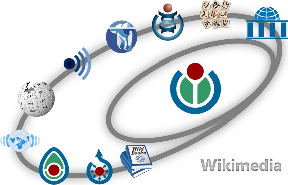 Wikimedia Art Database Breaks Copyright Law - Wikimedia Art Database Breaks Copyright Law (572x367)