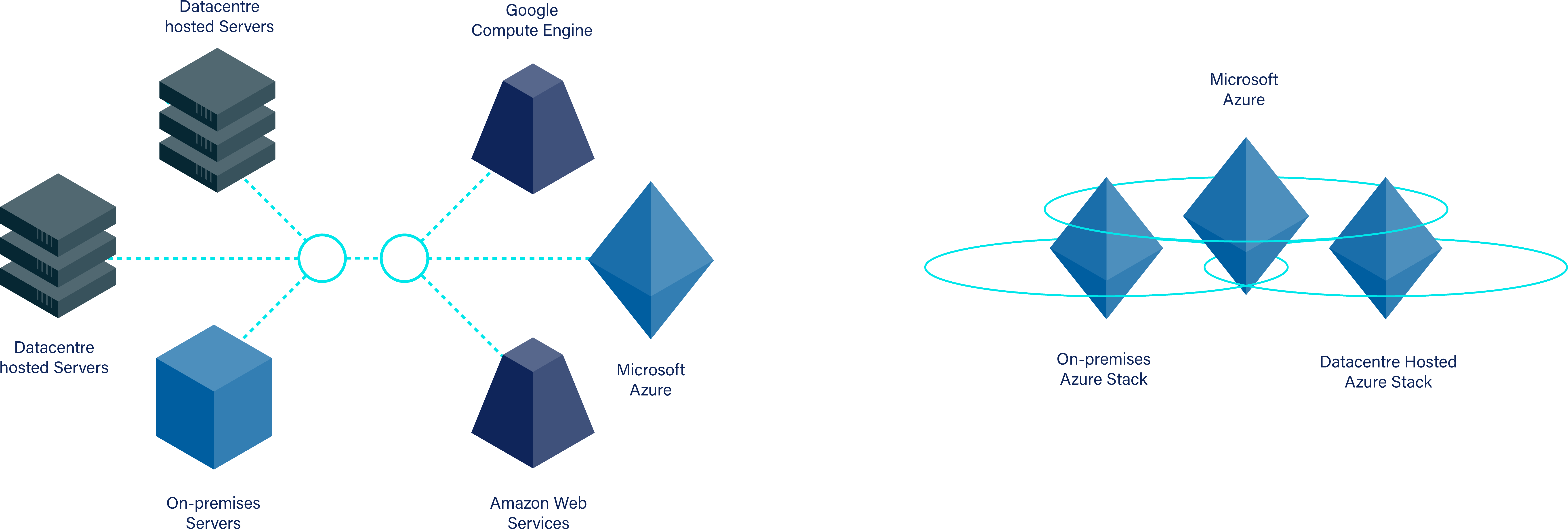 Microsoft Action Pack - Microsoft Action Pack (7524x3992)