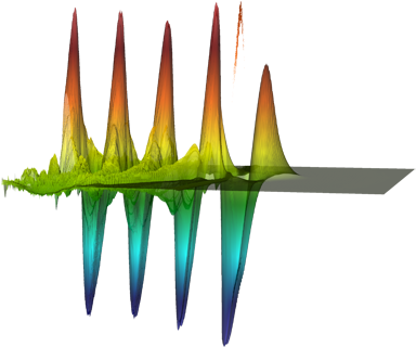 Plasma Acceleration Image - Plasma Acceleration Image (400x326)
