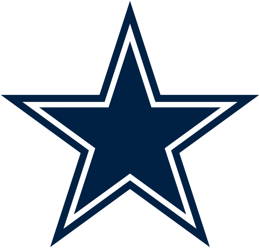Dallas Cowboys Look-ahead And Prediction - Dallas Cowboys Look-ahead And Prediction (900x856)