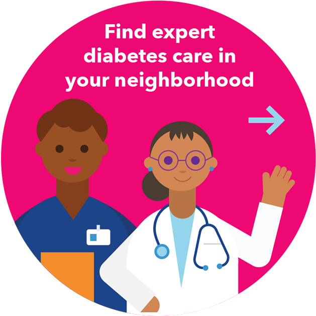 Your Body Uses A Hormone Called Insulin To Help Control - Your Body Uses A Hormone Called Insulin To Help Control (640x640)