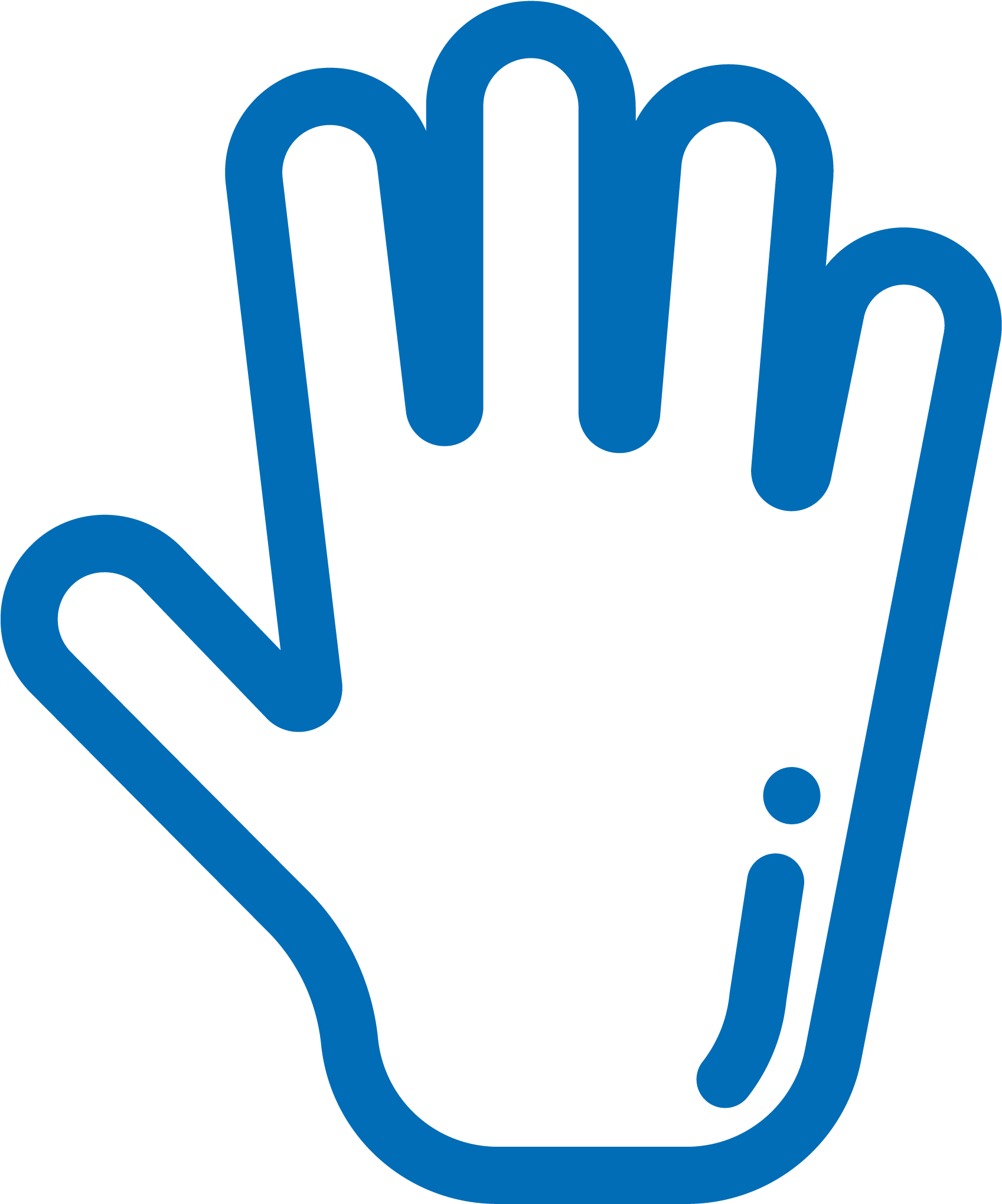 Hand Procedures - Hand Procedures (2084x2084)