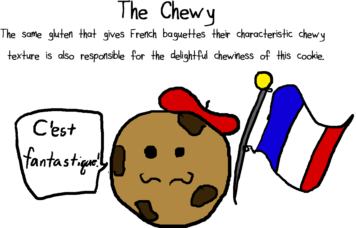 Check Out This Blog To See How Other Ingredients And - Check Out This Blog To See How Other Ingredients And (1449x984)