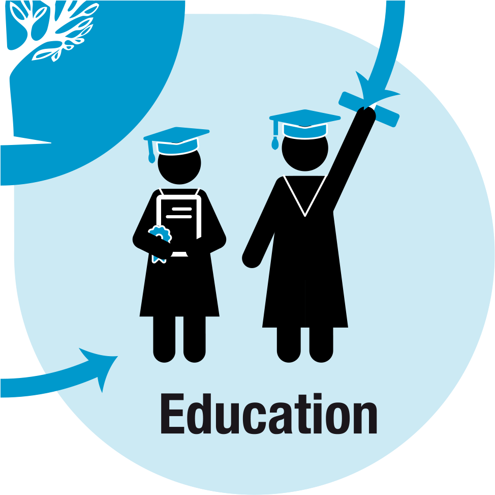 Tgf Is Only Providing The “nudge” To Get Things Started, - Tgf Is Only Providing The “nudge” To Get Things Started, (1000x1000)