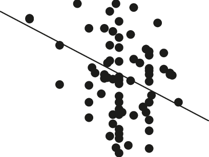 Correlation Between Forearm Blood Flow Response To - Correlation Between Forearm Blood Flow Response To (408x307)