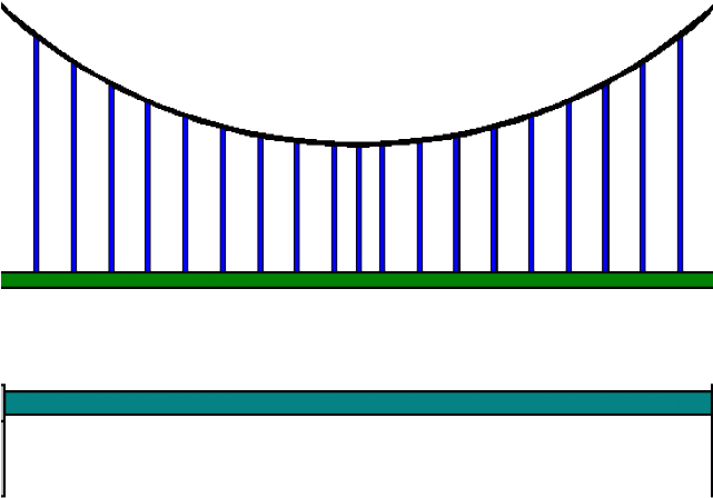 Rope Bridge Clipart Transparent - Rope Bridge Clipart Transparent (640x480)
