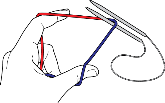 Position The 2 Tips Of A Circular Cable Pointing To - Position The 2 Tips Of A Circular Cable Pointing To (535x335)