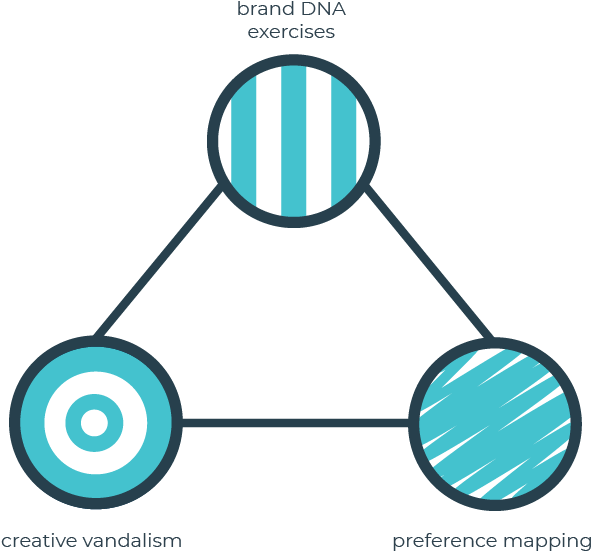 Our Approach Is Not Gentle - Our Approach Is Not Gentle (620x625)