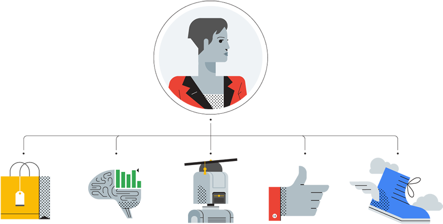 5 Actions Successful Cios Will Take This Year - 5 Actions Successful Cios Will Take This Year (963x500)