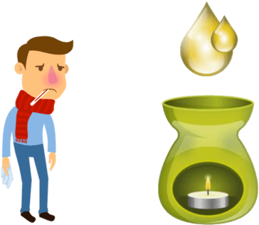 Best Essential Oils For Flu - Best Essential Oils For Flu (600x399)