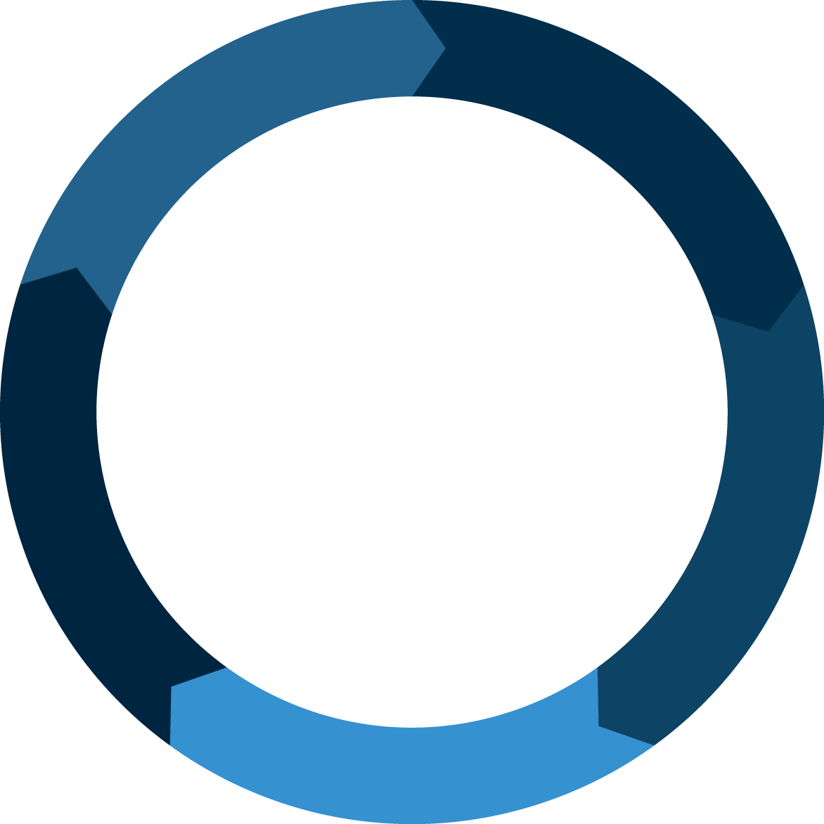 The Intelligent Output Blueprint™ - The Intelligent Output Blueprint™ (1172x1172)