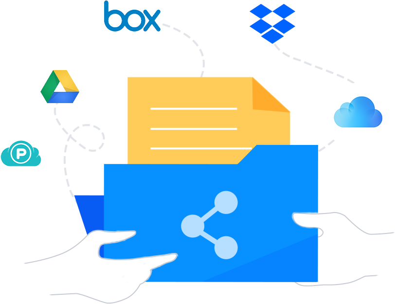 Any File And Folder, Shareable As You Like - Any File And Folder, Shareable As You Like (858x629)