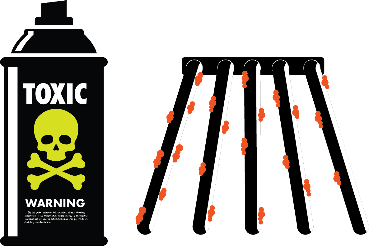 Citrusafe Is The Non-toxic, Alternative To Cleaning - Citrusafe Is The Non-toxic, Alternative To Cleaning (1186x790)