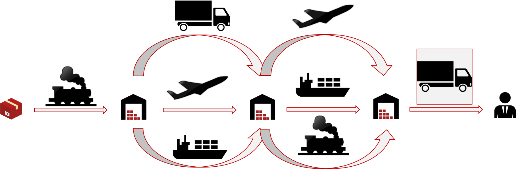 Turning This Shift Of Focus Into An Opportunity Forces - Turning This Shift Of Focus Into An Opportunity Forces (1764x650)