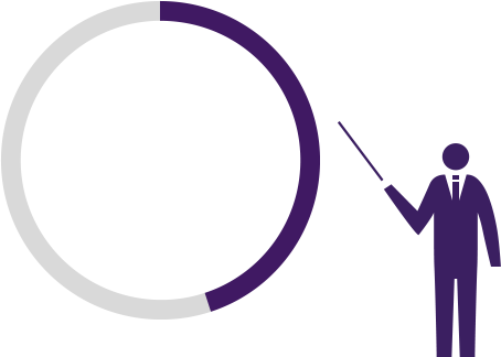 Teaching Staff From Overseas Or With Overseas Degrees - Teaching Staff From Overseas Or With Overseas Degrees (454x324)