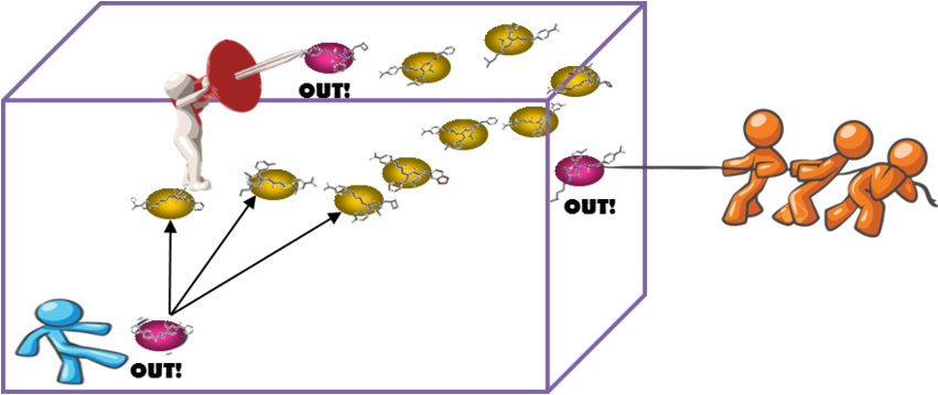 Application Of Computer Modeling To Drug Discovery - Application Of Computer Modeling To Drug Discovery (850x387)