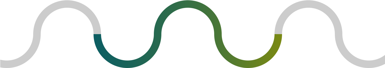 Banner Free Voice Biometrics Citi Malaysia The Curve - Banner Free Voice Biometrics Citi Malaysia The Curve (1588x290)