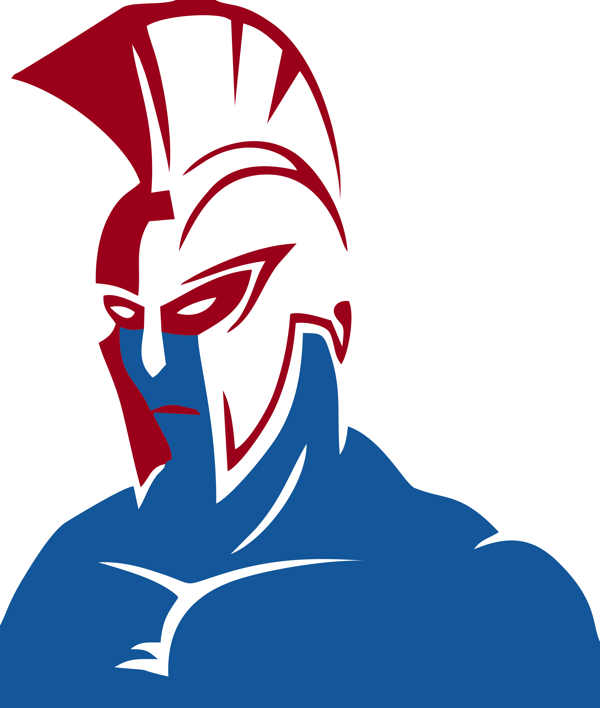 Attacking And Defending Active Directory Lab Objective - Attacking And Defending Active Directory Lab Objective (2400x2833)