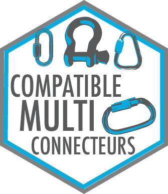 The Wide Connexion Eye Allow To Use Any Type Of Connectors - The Wide Connexion Eye Allow To Use Any Type Of Connectors (335x387)