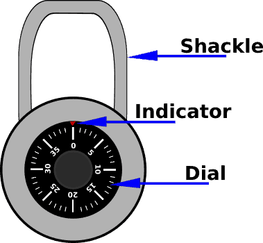 Parts Of A Master Lock - Parts Of A Master Lock (379x350)