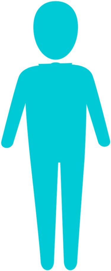 Ph And The Human Body - Ph And The Human Body (683x1024)