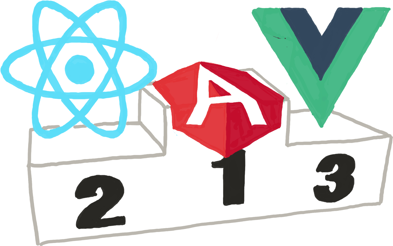 Angular Might Not Be The Framework You Want - Angular Might Not Be The Framework You Want (1920x1182)